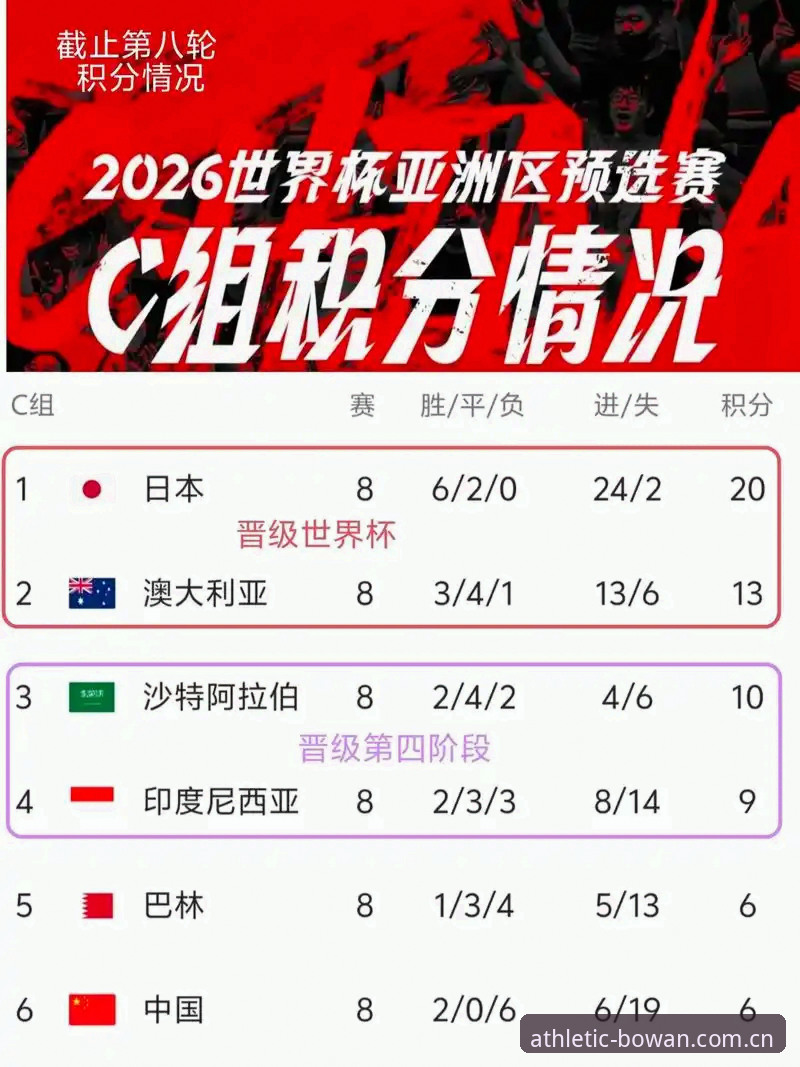 博万体育iOS版 2026世界杯观赛签证危机深度评测:地缘政治如何影响球迷观赛体验?
