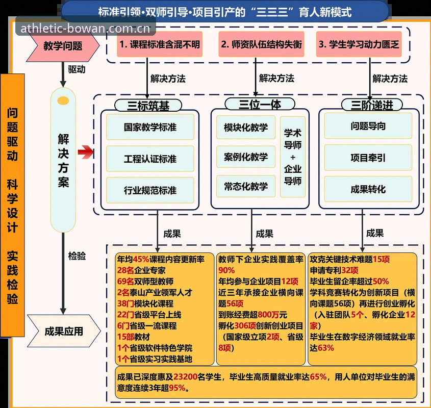博万体育网址 博万体育平台全面解析:从入口选择到版本更新的深度分析